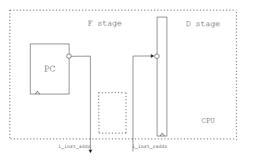 image-20230311001208043