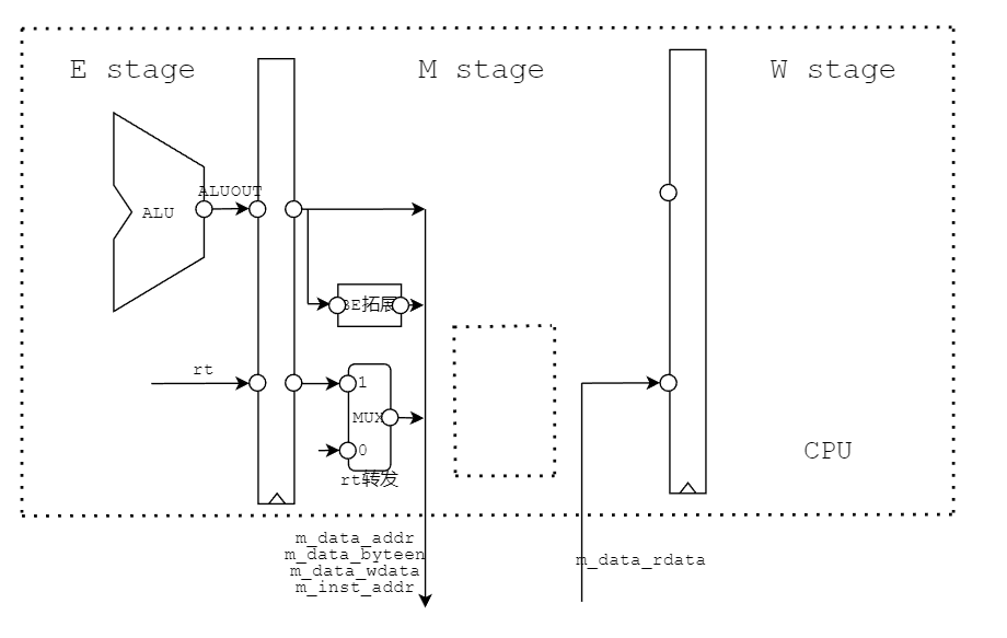 image-20230311001314893