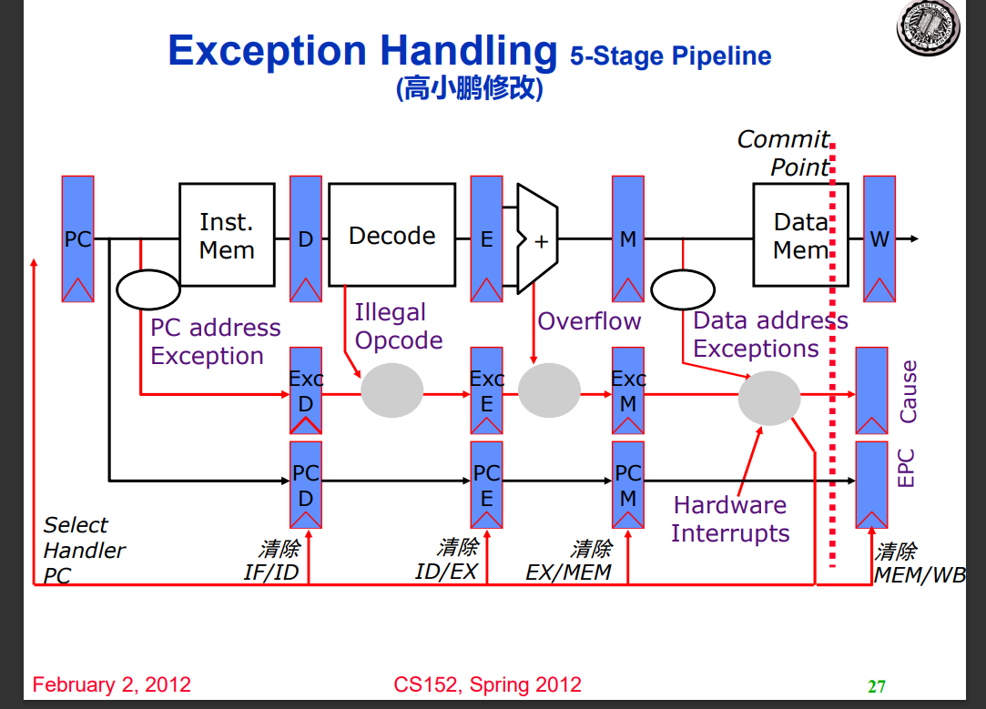 image-20230311001621204