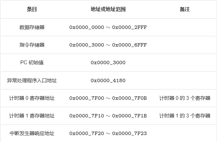 image-20230311001827809