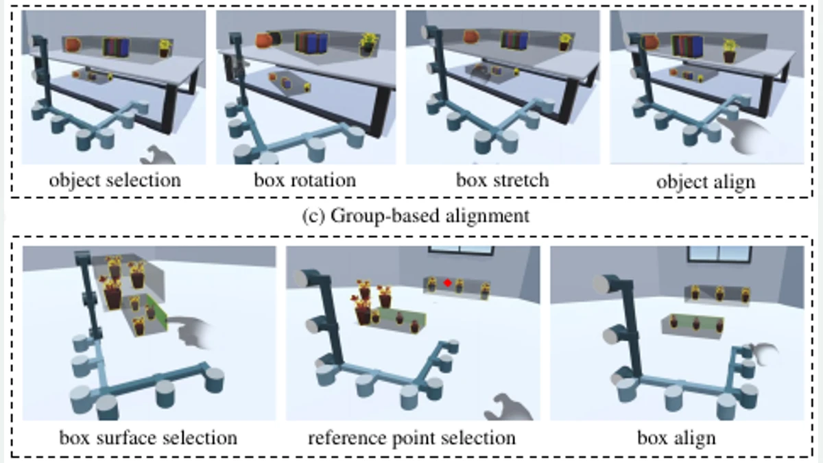 Align-Box interaction steps for group-based and object-based alignment