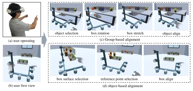 Method illustration from the authors' Align-Box manuscript. The enclosing box and proxy box map hand input to multi-object alignment.