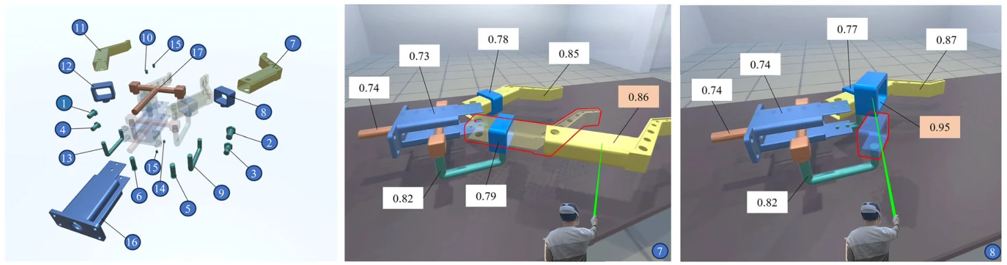Figure 1: the predicted removal sequence on the left, with VR probability estimates and target highlighting in the middle and right panels.